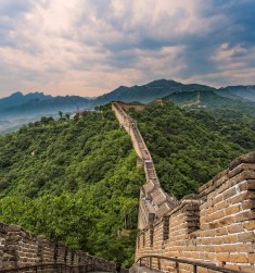 Highlights of China